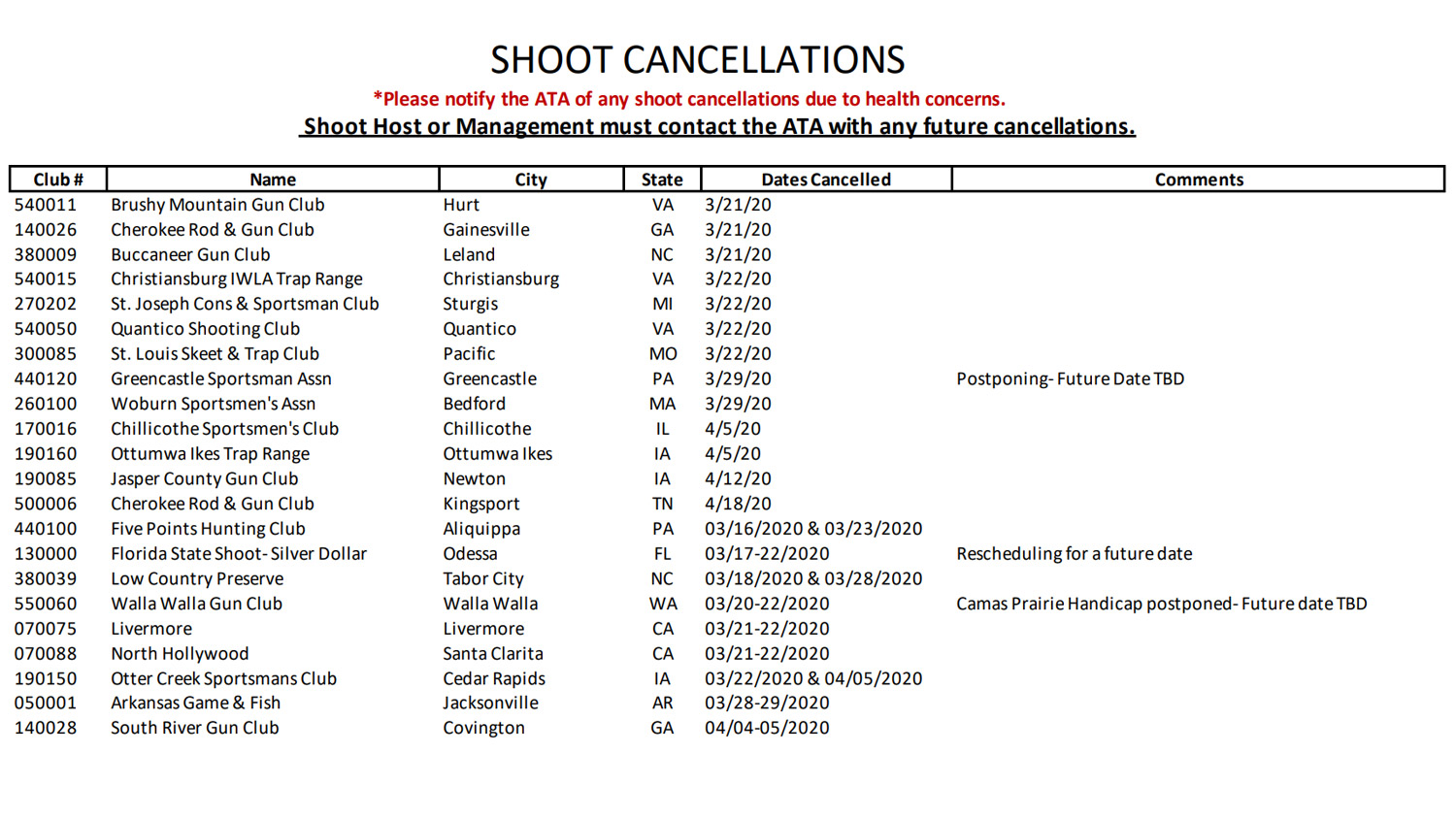 ATA Shoot Cancellations