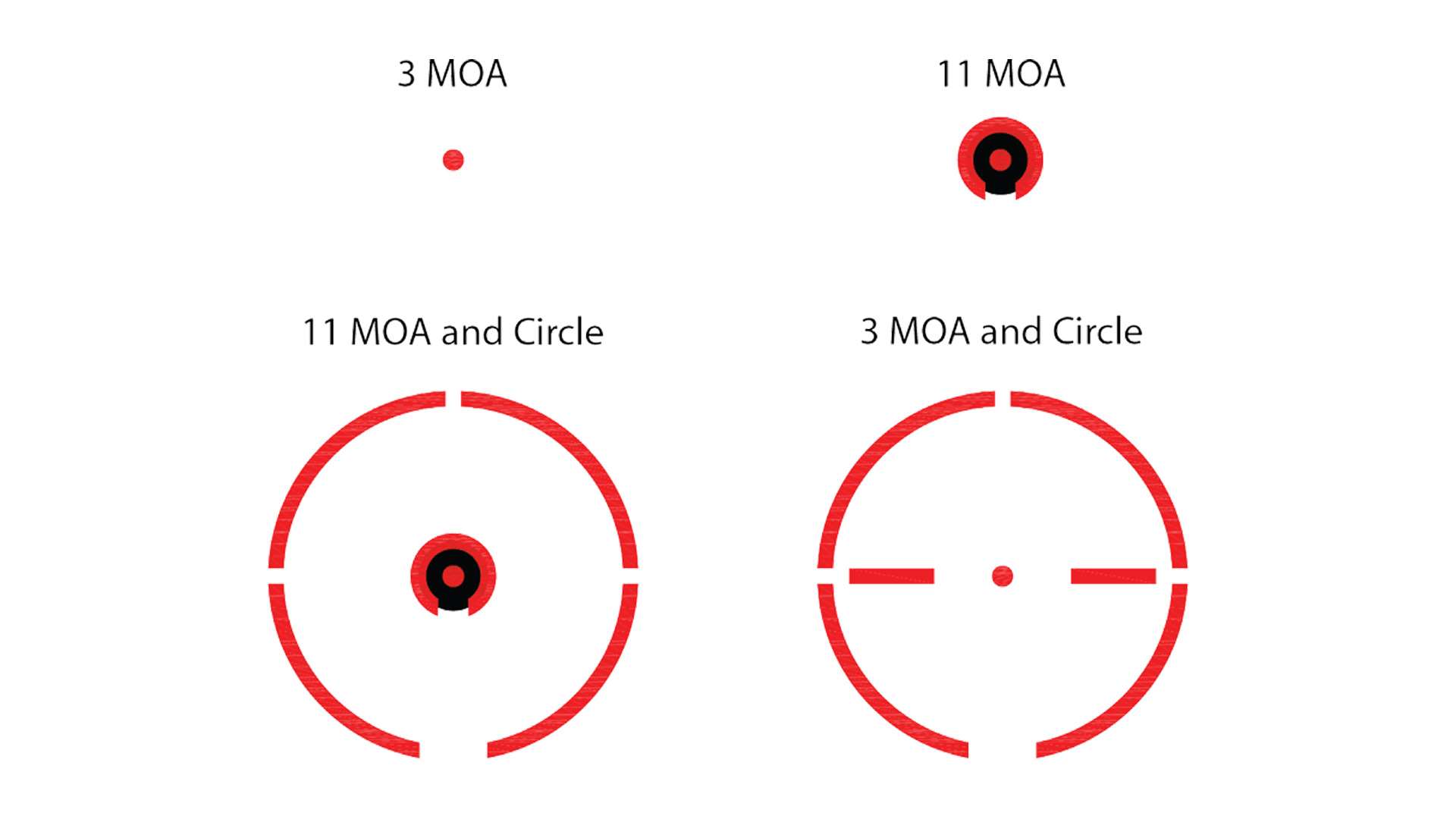 Burris FastFire4 reticles