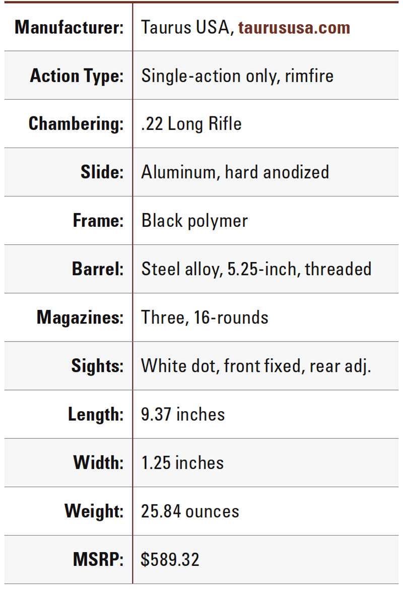 Taurus TX22 Competition SCR Specifications