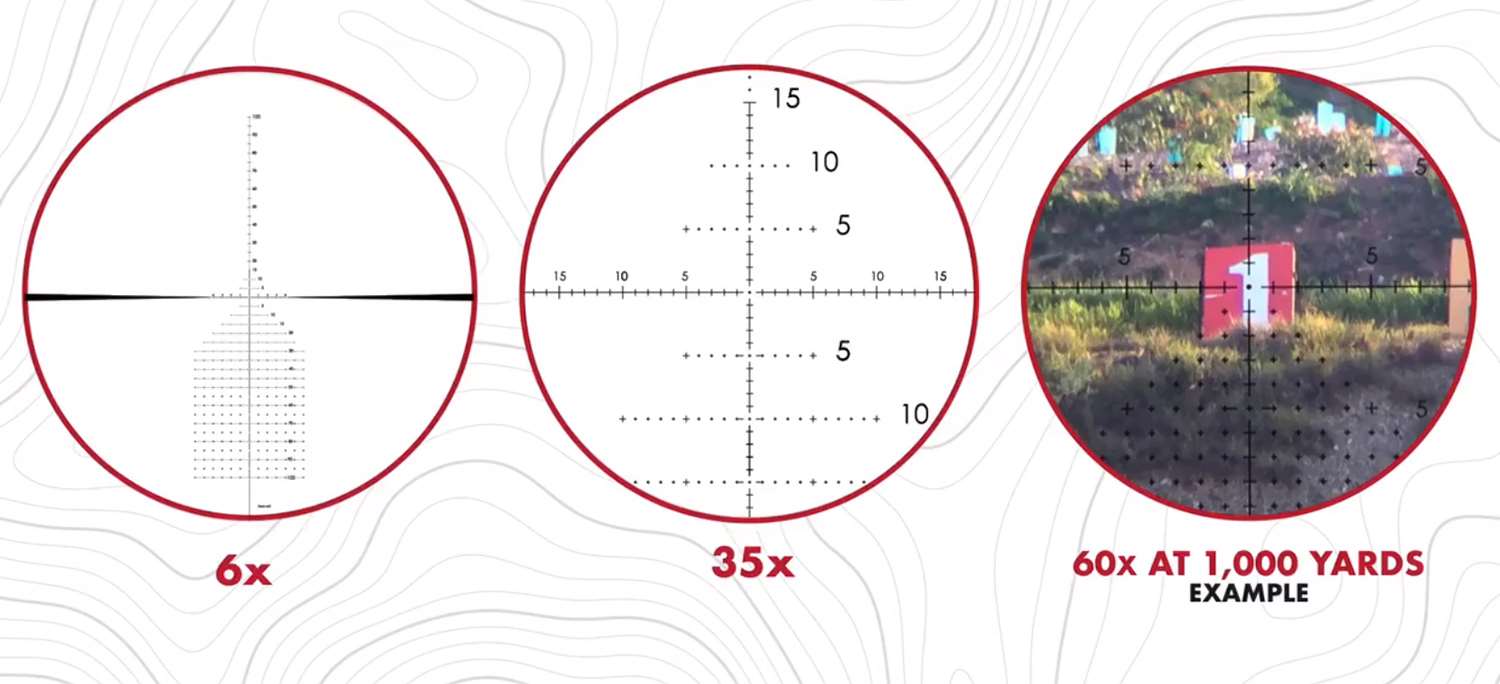 Genesis ELR reticle