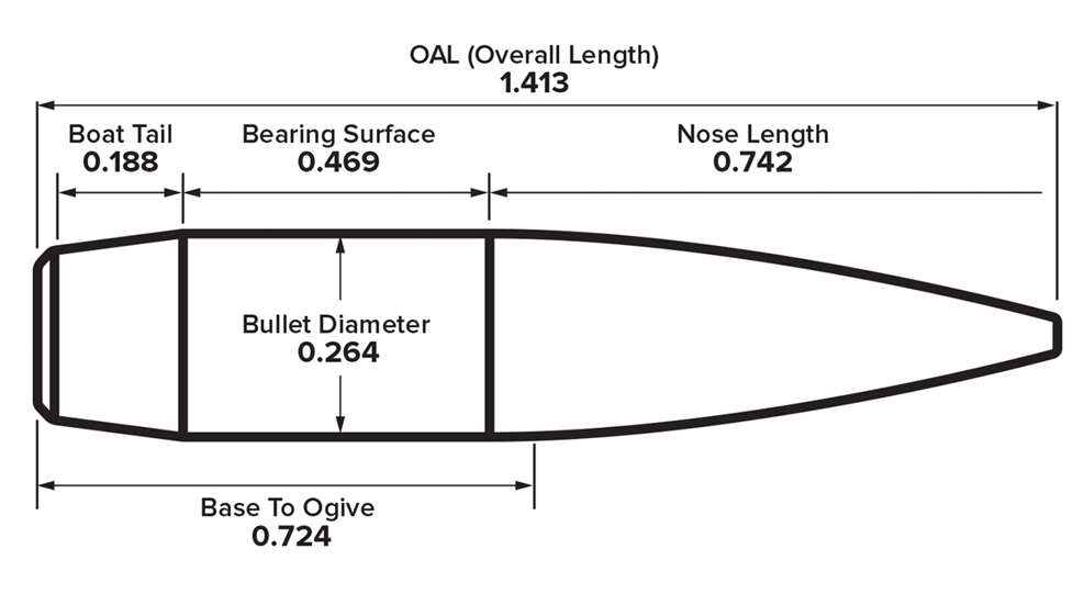 berger65_shotshow2020_1.jpg