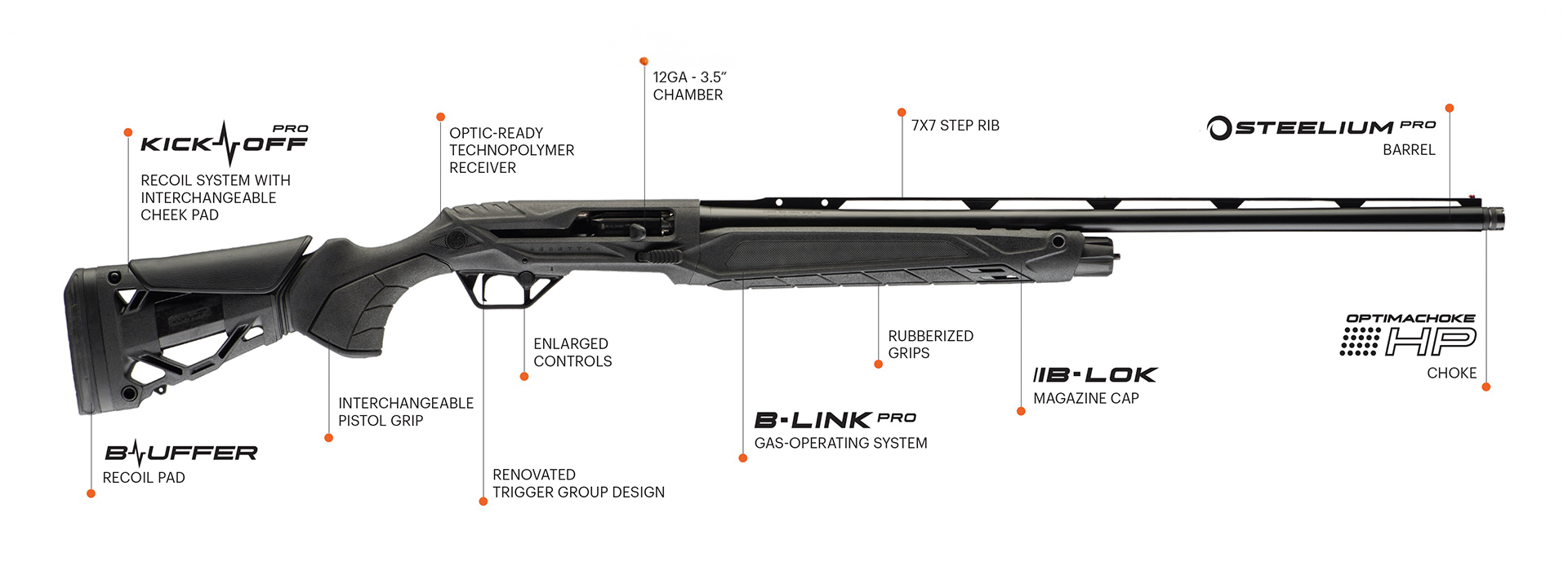 New: Beretta AX800 Suprema | An NRA Shooting Sports Journal