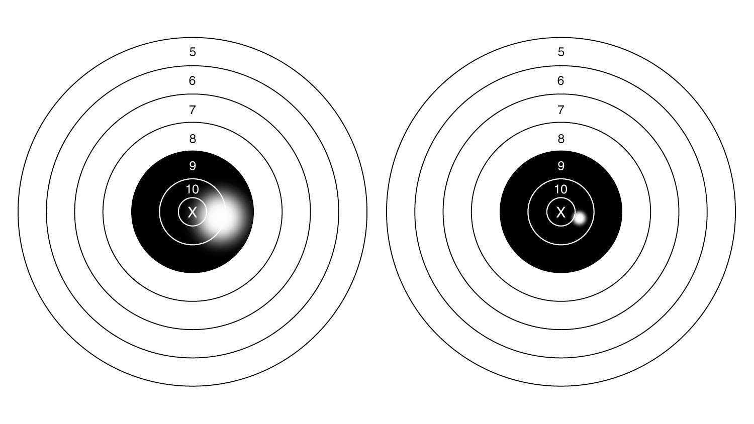 Glen first saw this game being played by a few older bullseye pistol shooters firing shots on targets for quarters. Winner whoever called the nearest to actual impact position.