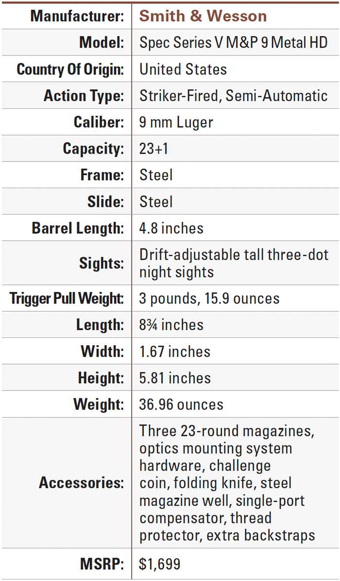 SPECIFICATIONS