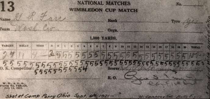 George Farr scorecard