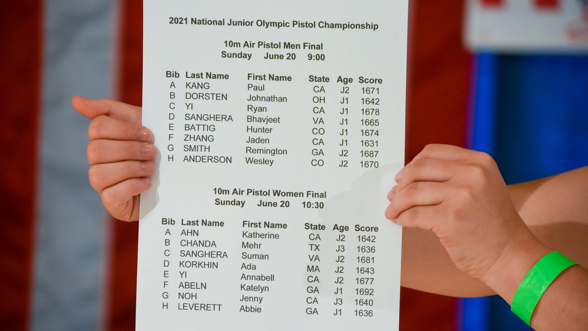 2021 Air Pistol Junior Olympic Championship results