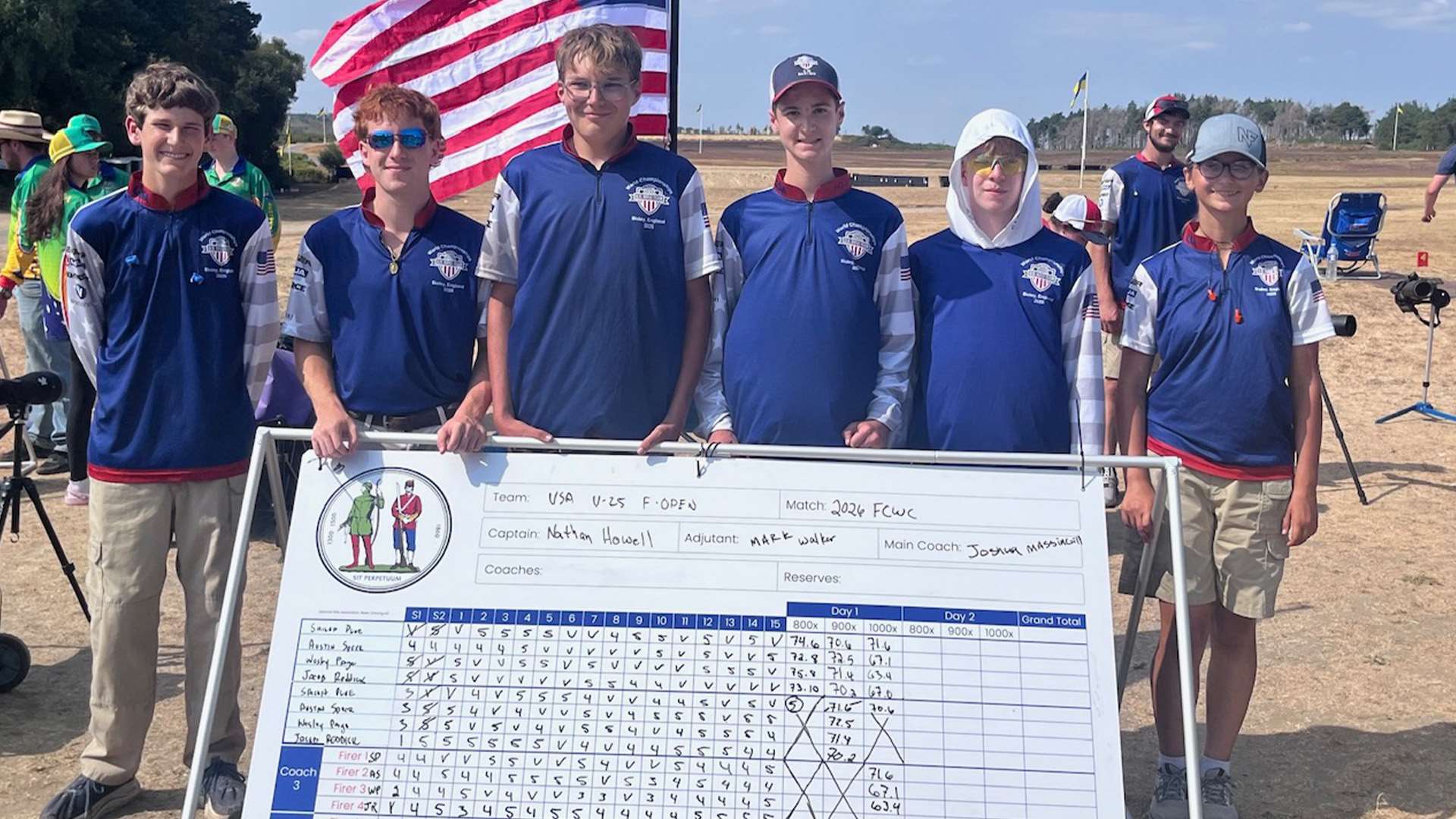 Six young American shooters standing behind a large team scorecard marked USA U-25 F-Open beneath an American flag at Bisley