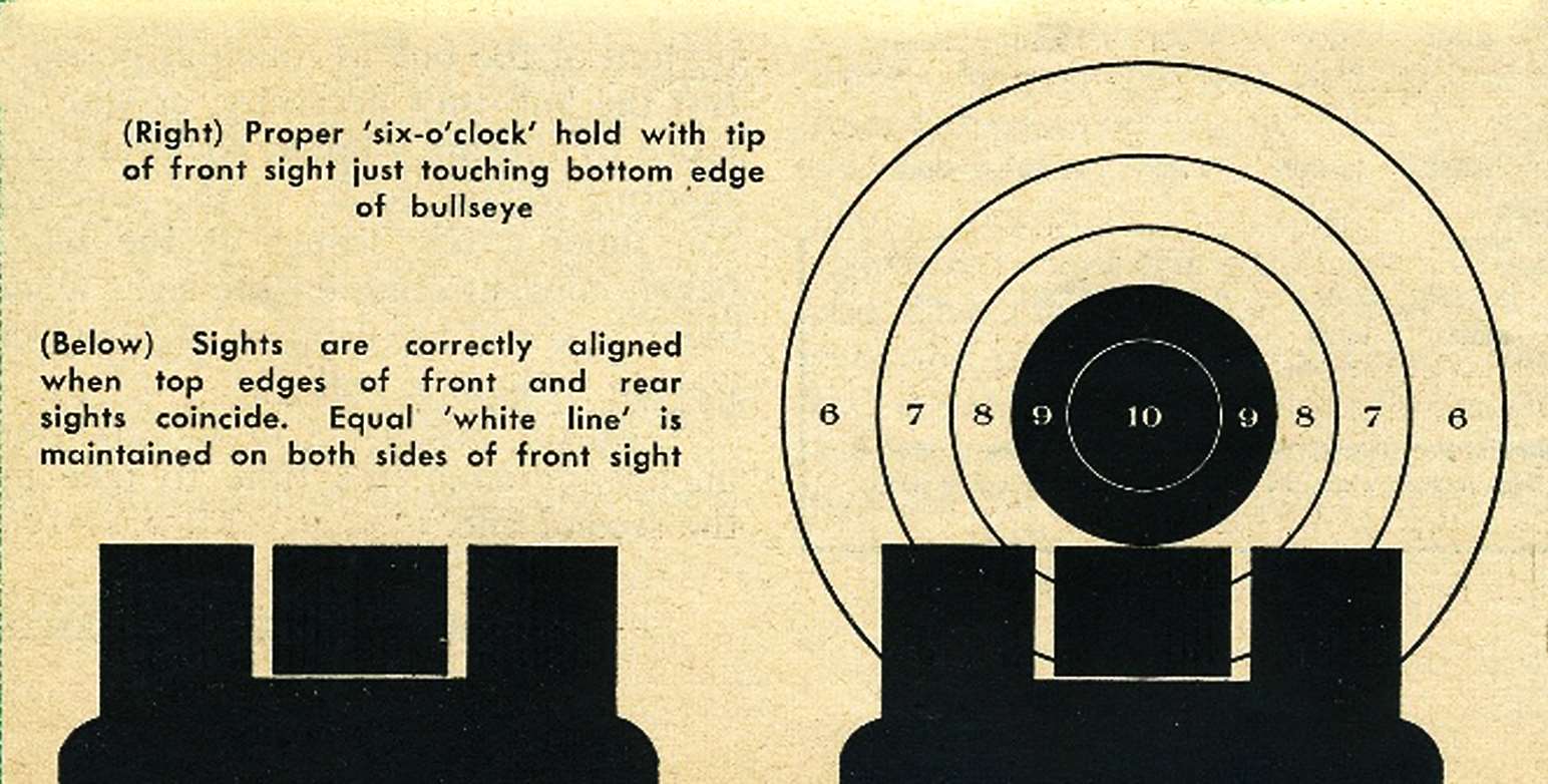 Bullseye pistol sight alignment