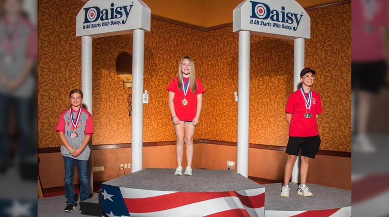 Results: 2023 Daisy National BB Gun Championship | An NRA Shooting Sports Journal