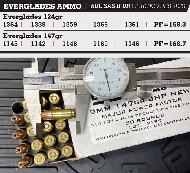 Everglades Ammo 9mm major loads and data
