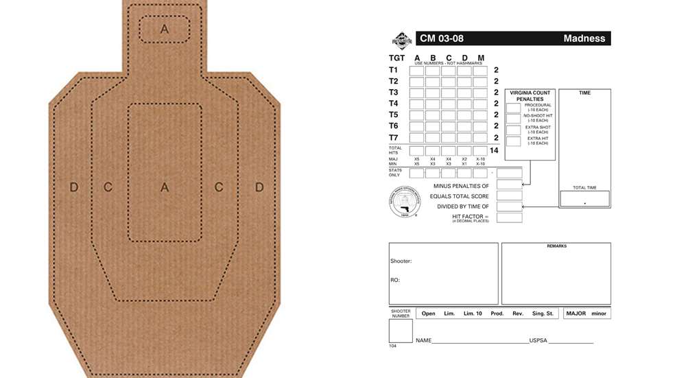 Hit Factor Uspsa 4