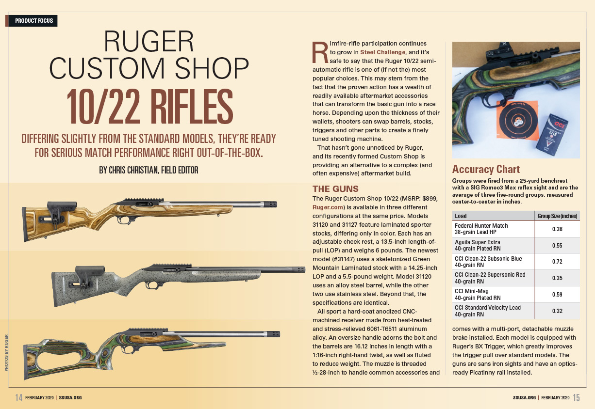 Ruger Custom Shop 10/22 rifles