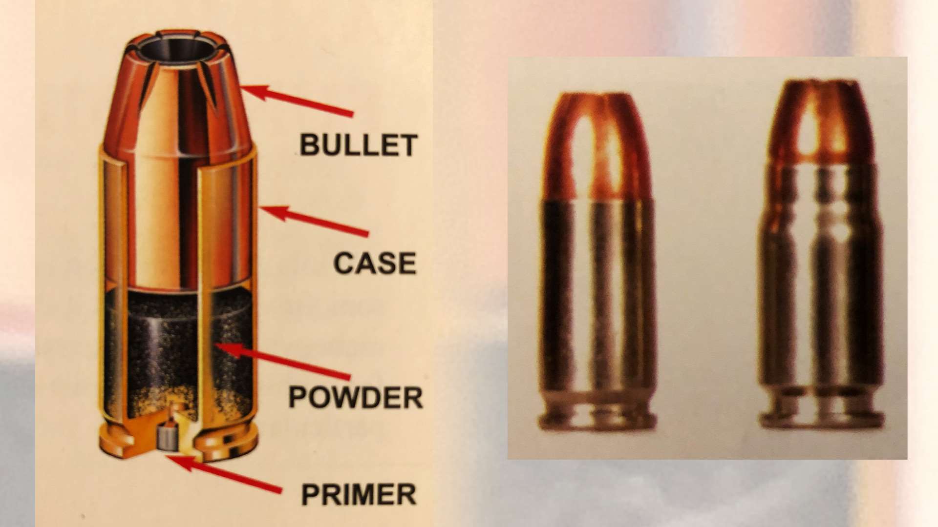 All About Modern Cartridge Components