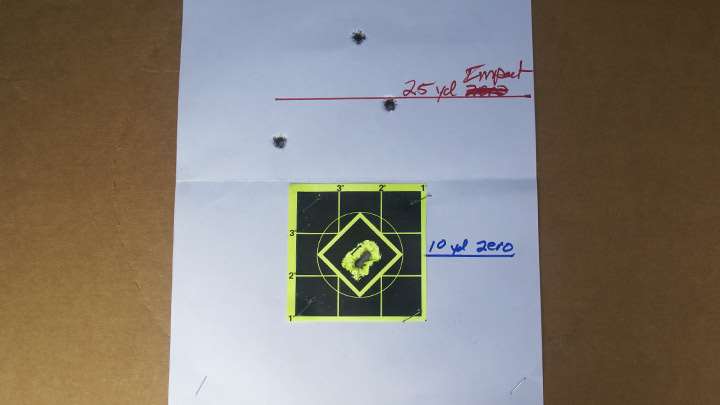 Red-dot pistols and point-of-impact dispersion example