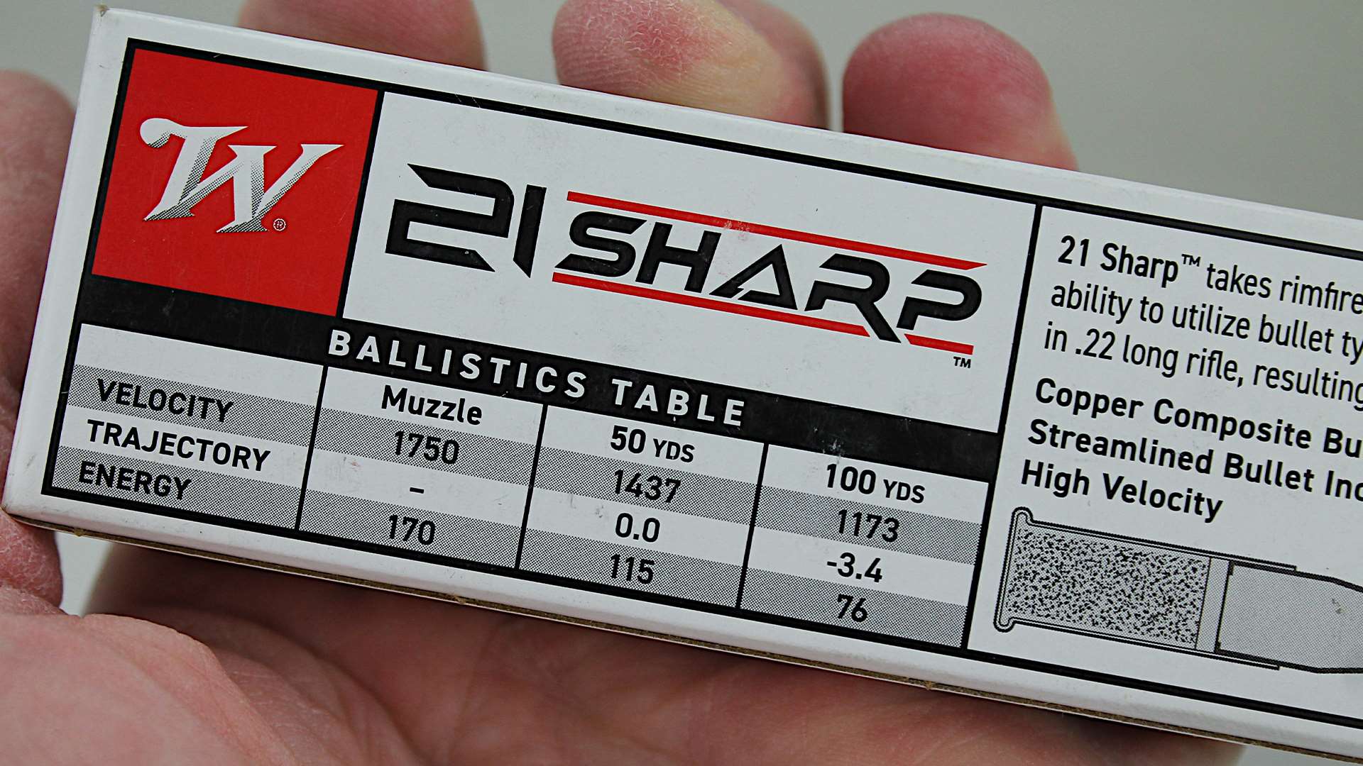 .21 Sharp box and data
