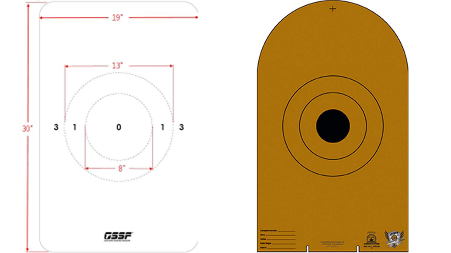 GSSF targets