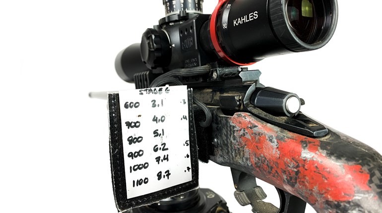 5 Indispensable Pieces Of Gear For Precision Rifle Competition | An NRA Shooting Sports Journal