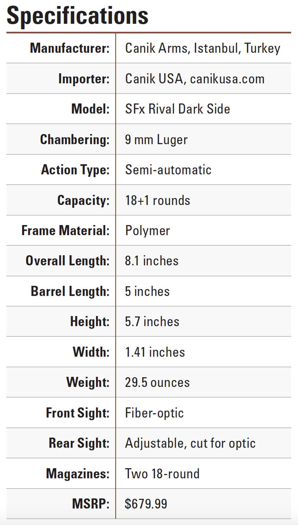 Canik SFx Rival specifications