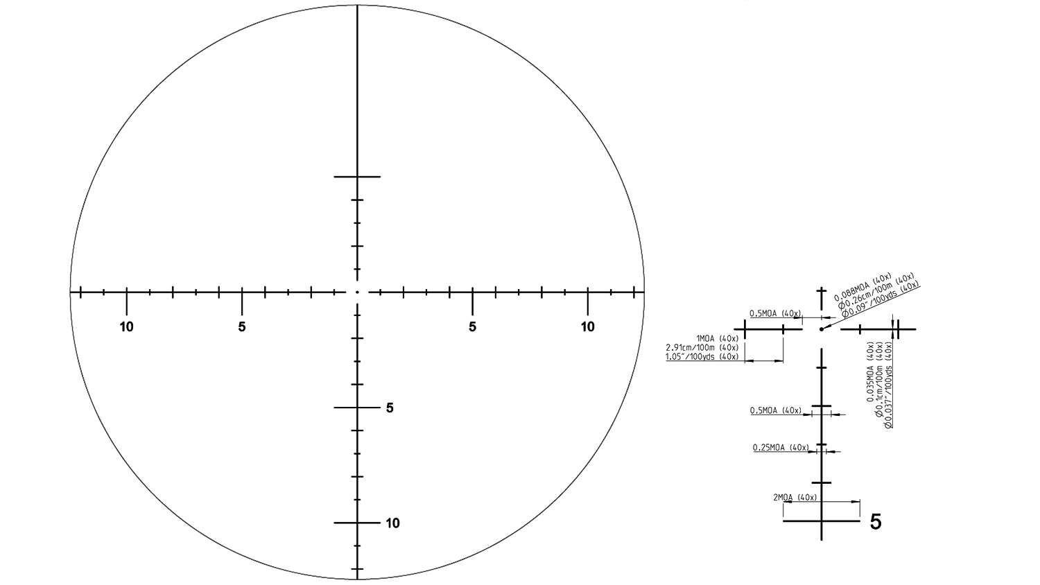 Kahles K1050 MOAK reticle