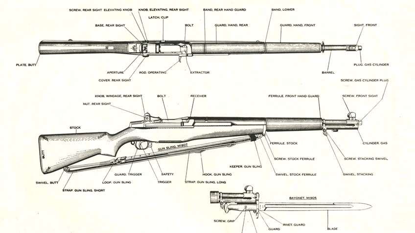 M1 Garand