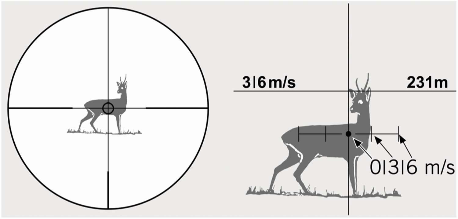 Swarovski dS 5-25x52 P smart riflescope reticle and display