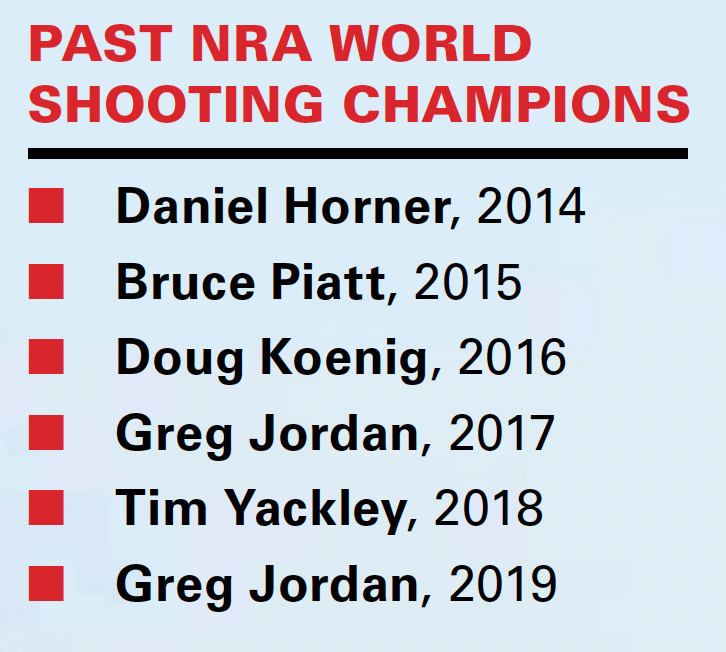 NRA World Shooting Champions 2014-2019