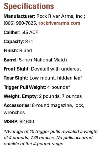 Rock River 1911A1 NM Hardball