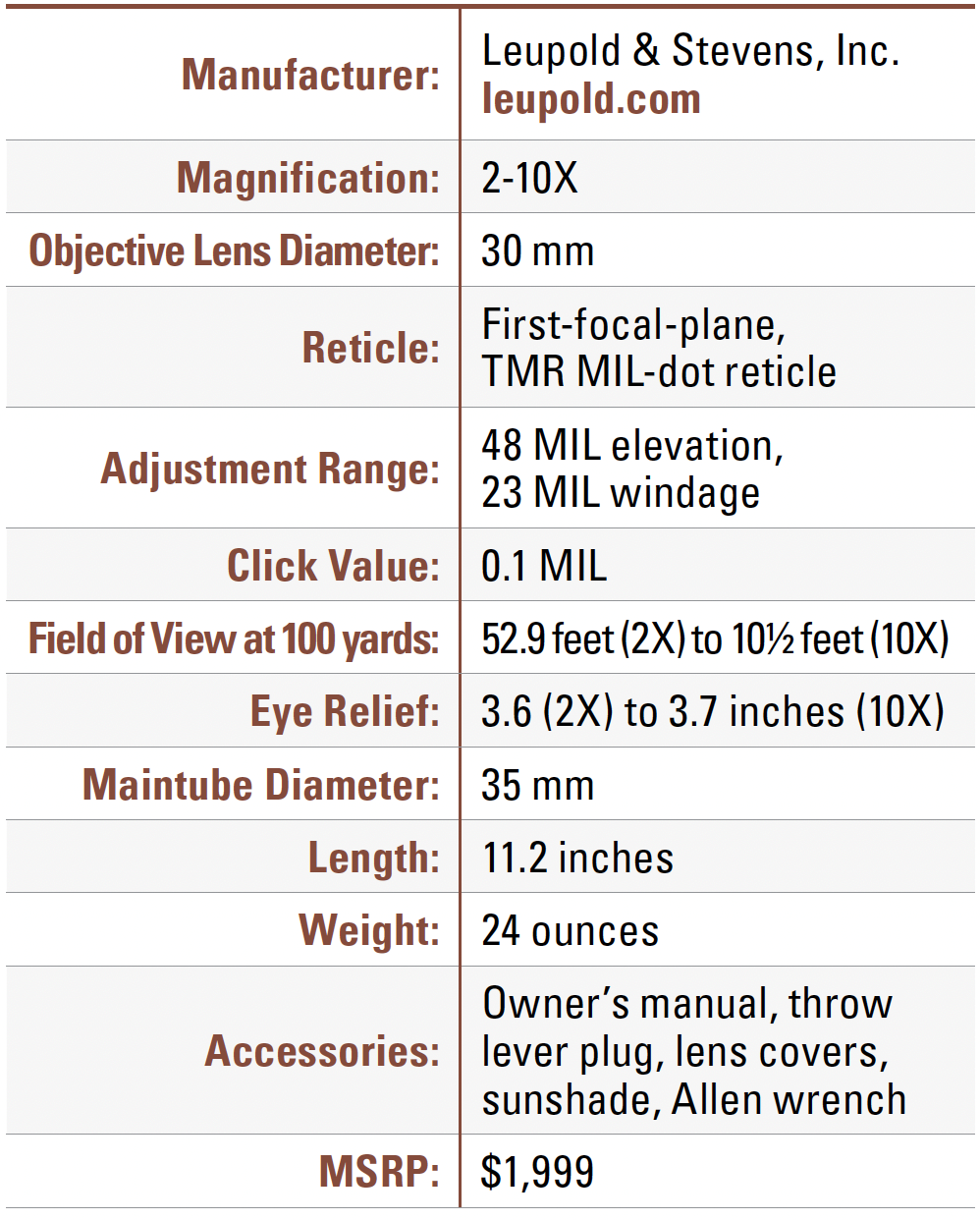 Leupold Mark 5HD 2-10X 30 mm specifications