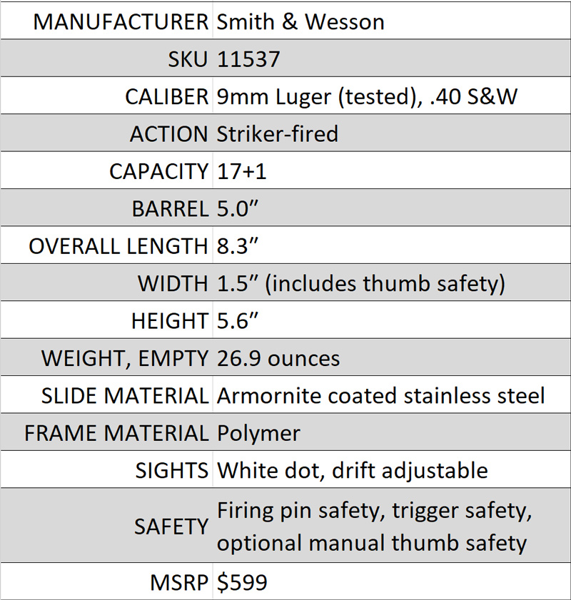 Smith & Wesson M&P M2.0 9mm 5-inch barrel FDE specifications