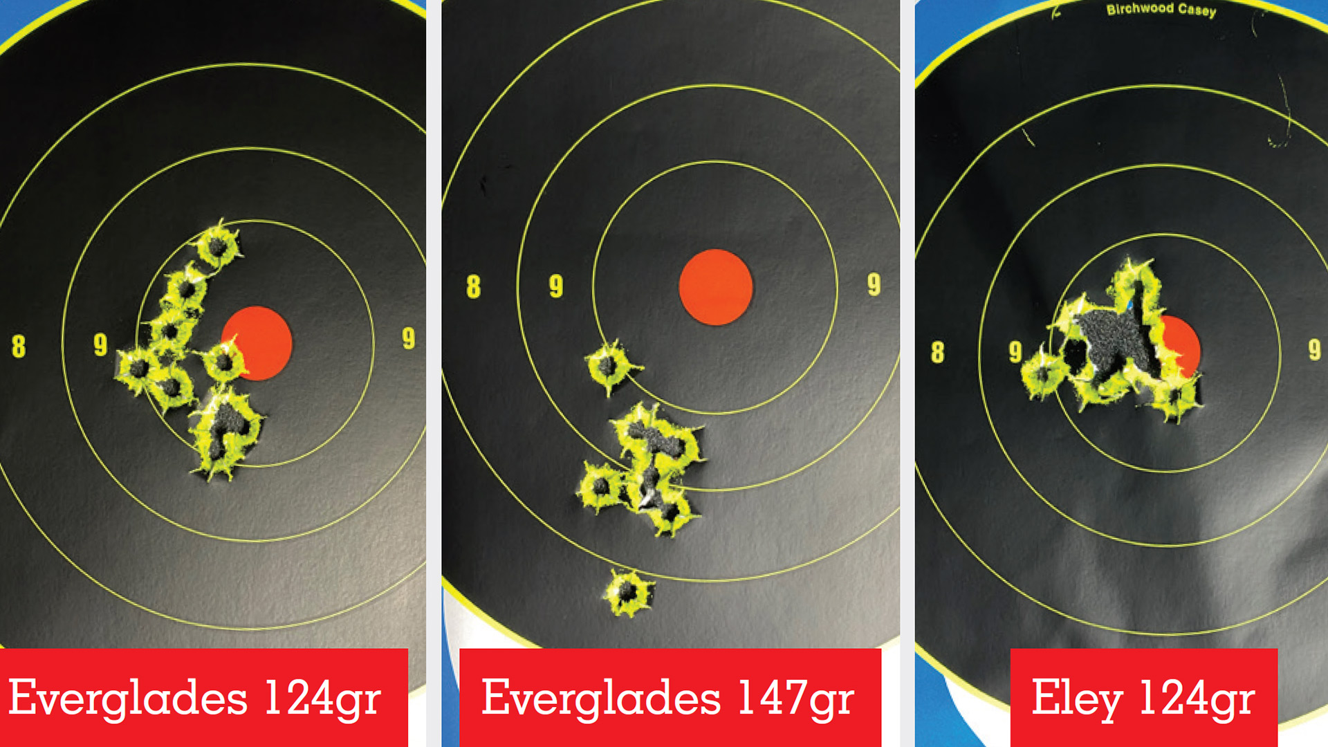 Eley, Everglades Ammo 9mm major group sizes
