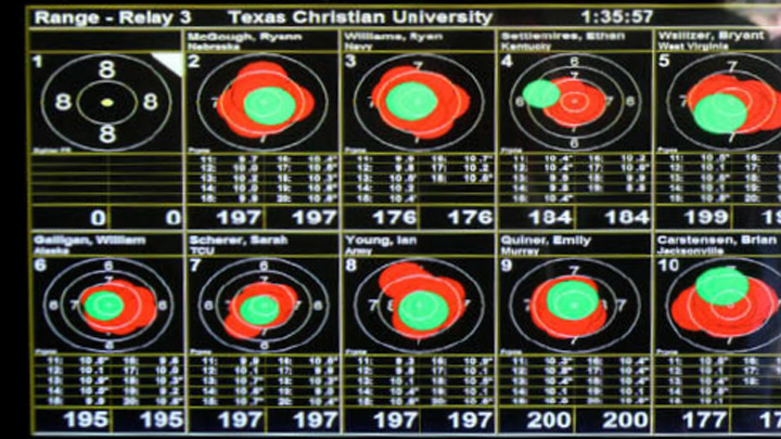 2010 NCAA rifle championship electronic target scoreboard
