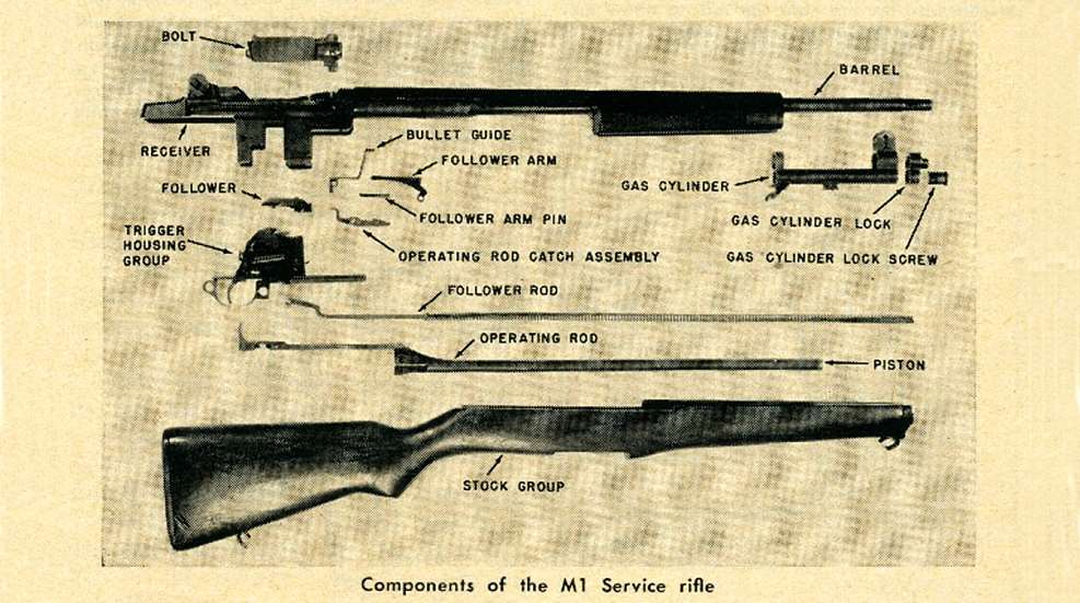 m1garand-exploded-classic.jpg