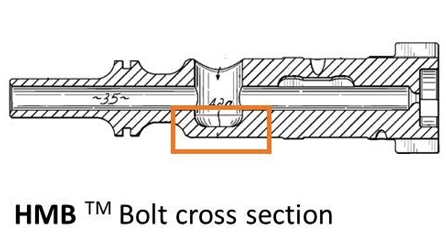 New HMB Bolt schematic