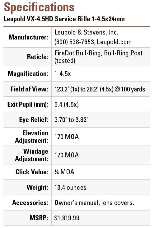 Leupold VX-4.5HD Service Rifle Specs