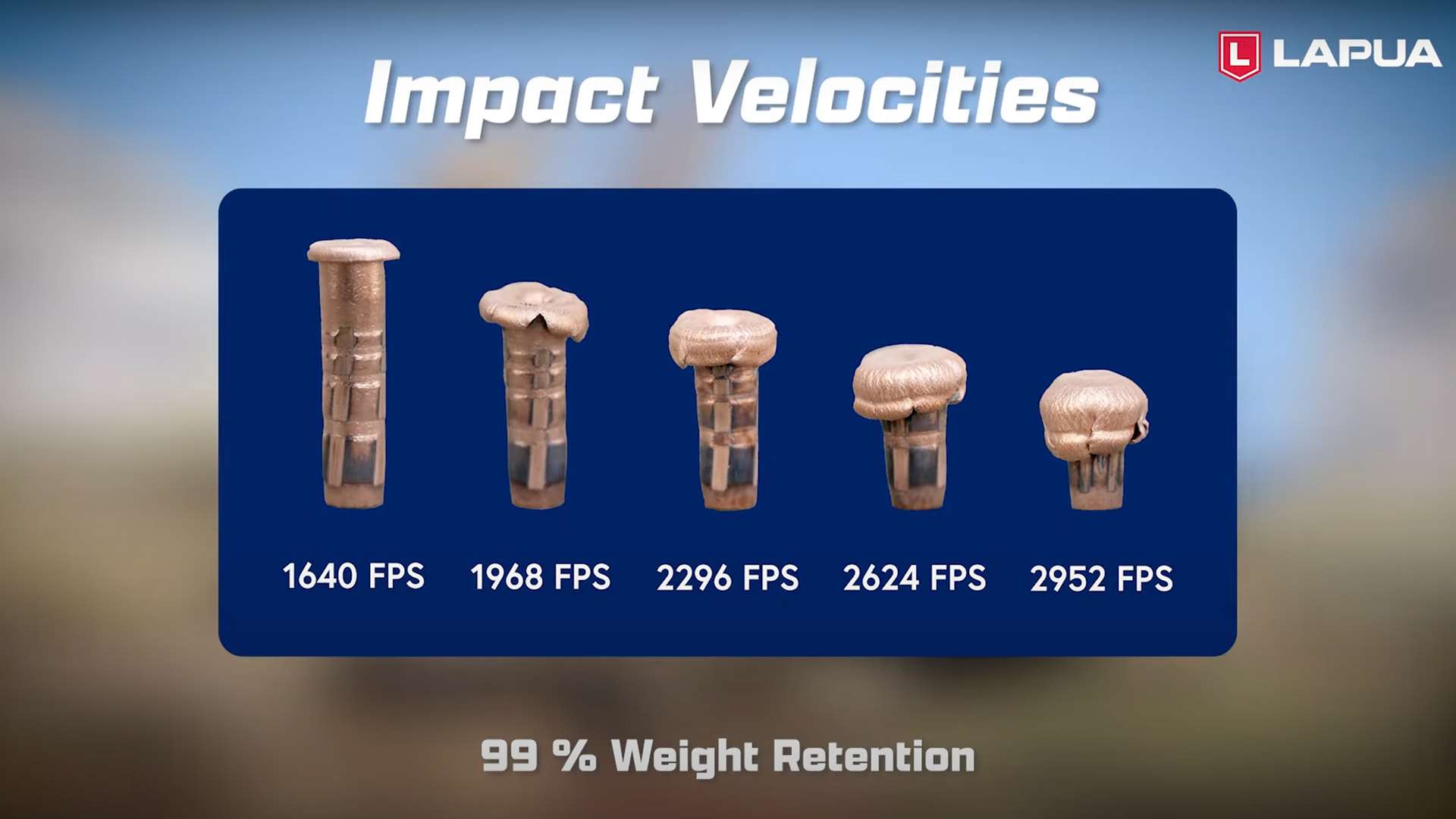 Impact velocities and mushrooming