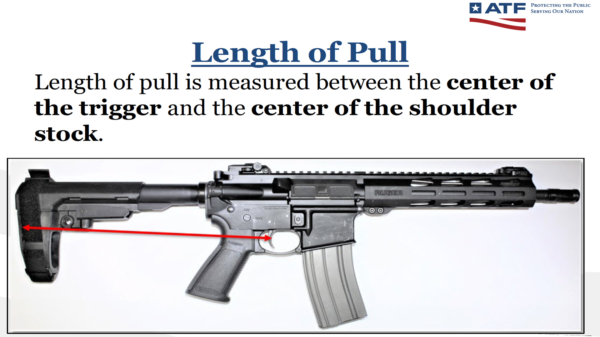 ATF length of pull