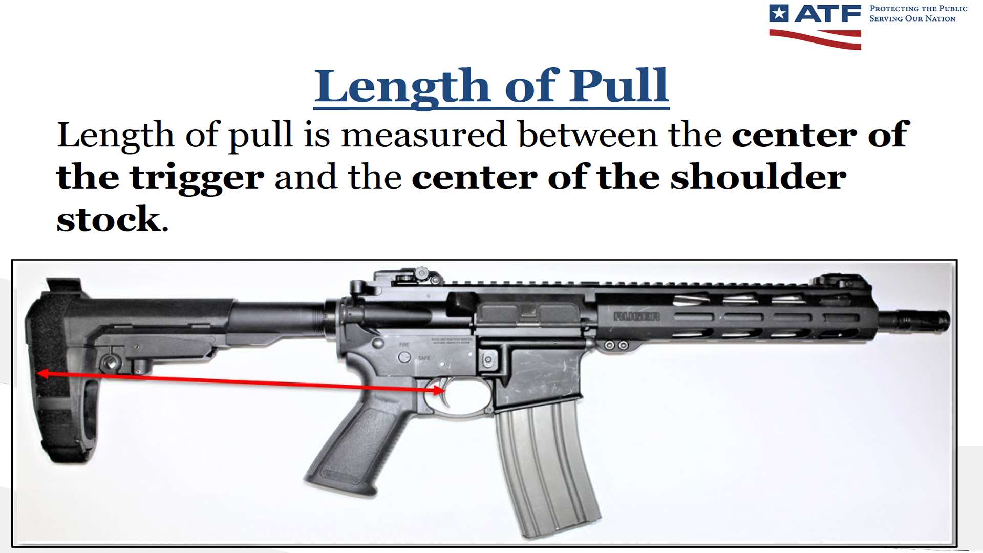 Pistols With 'Stabilizing Braces' Are Now NFA Short-Barreled