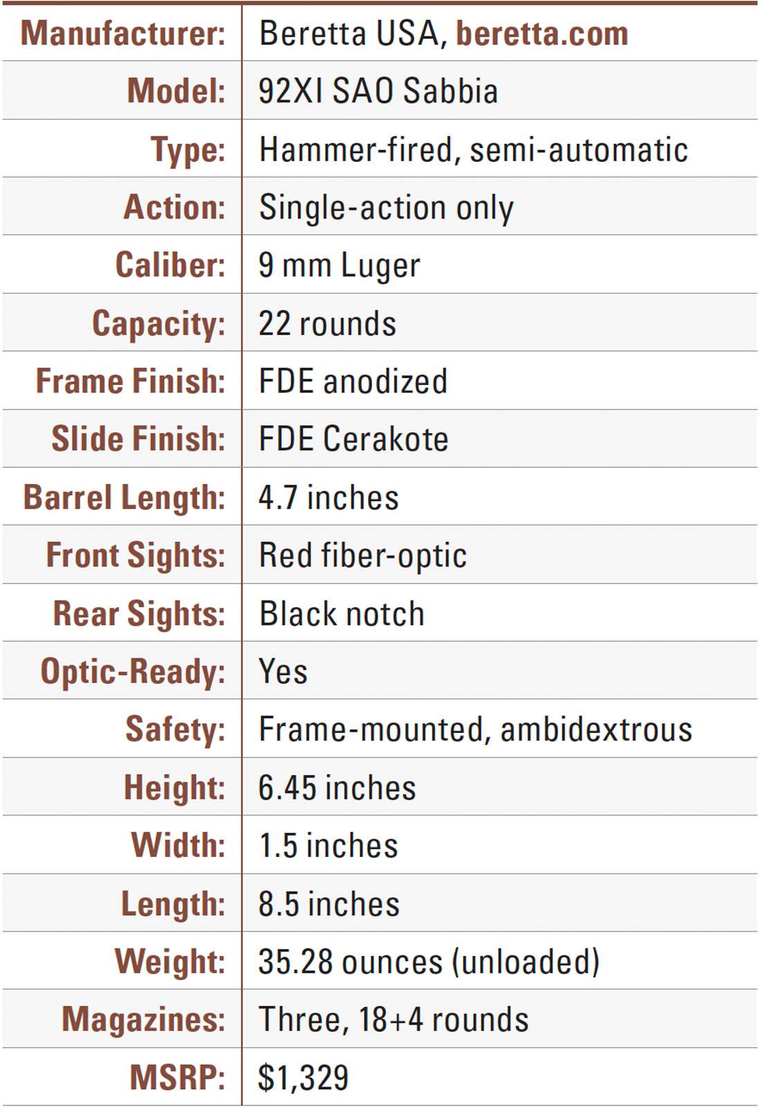 SPECIFICATIONS