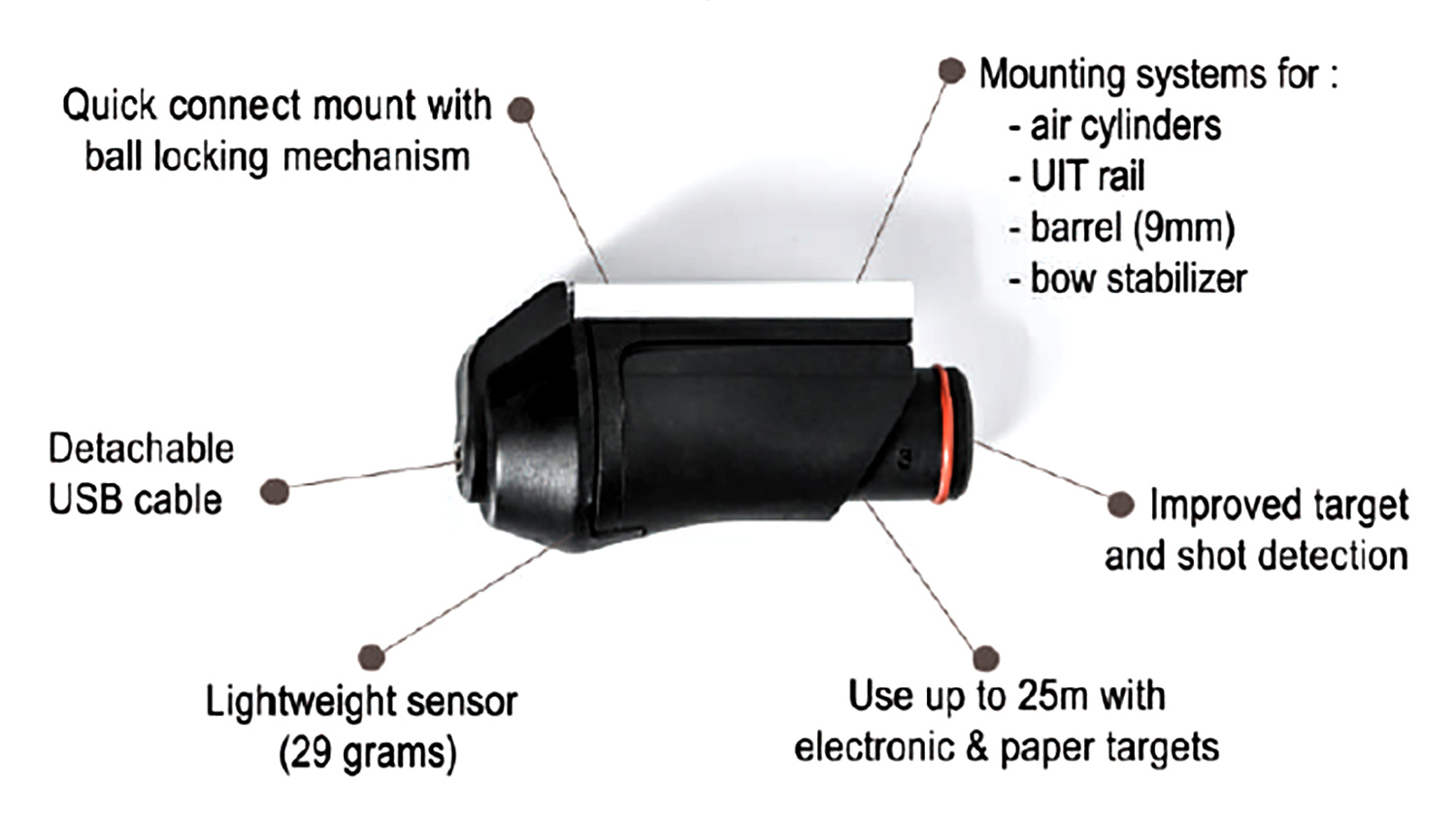 Trace 10 Gen2 Training Analysis System