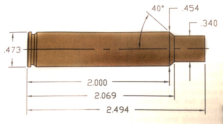 What Is .30-06 Ackley Improved? | An NRA Shooting Sports Journal