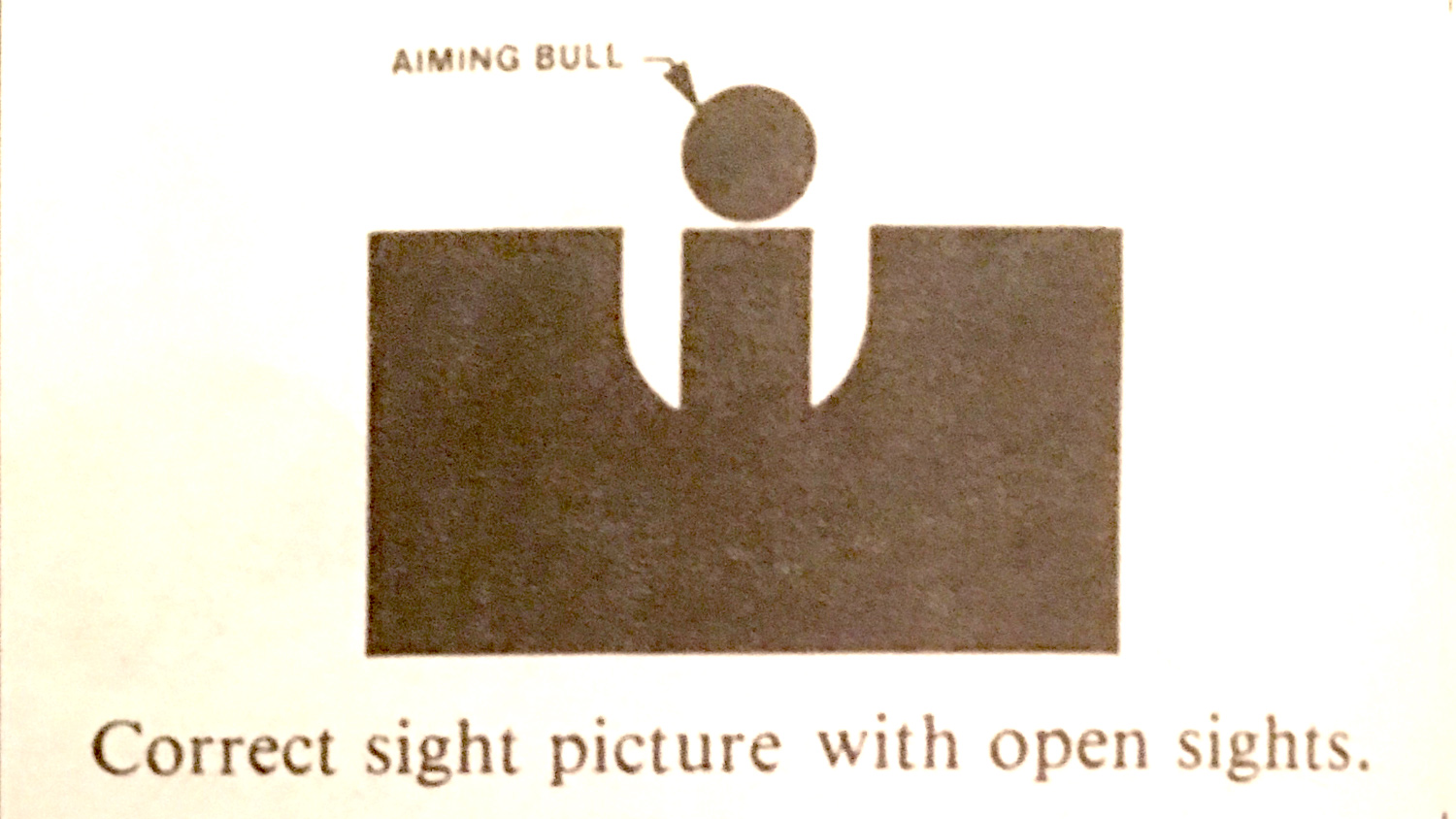 Rifle open sight picture