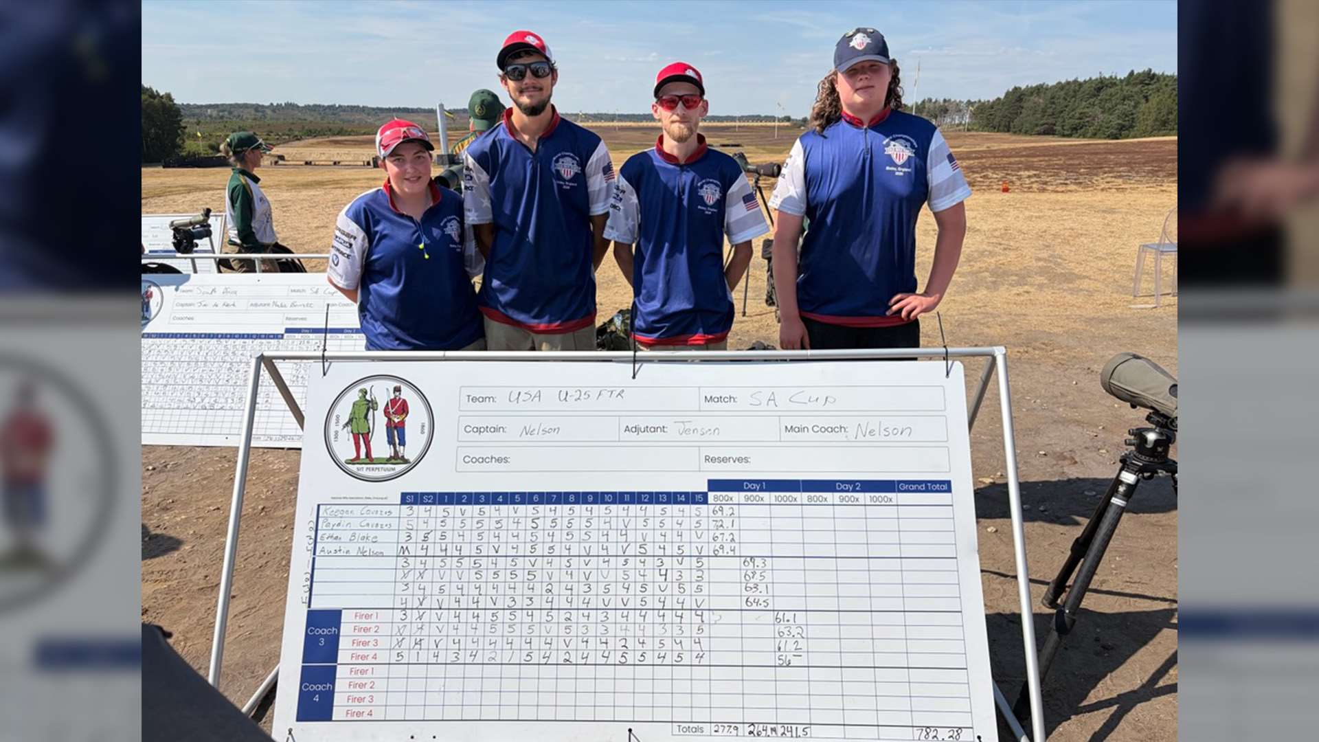 Four young American F-T/R competitors standing behind a match scorecard marked USA U-25 FTR on the range at Bisley