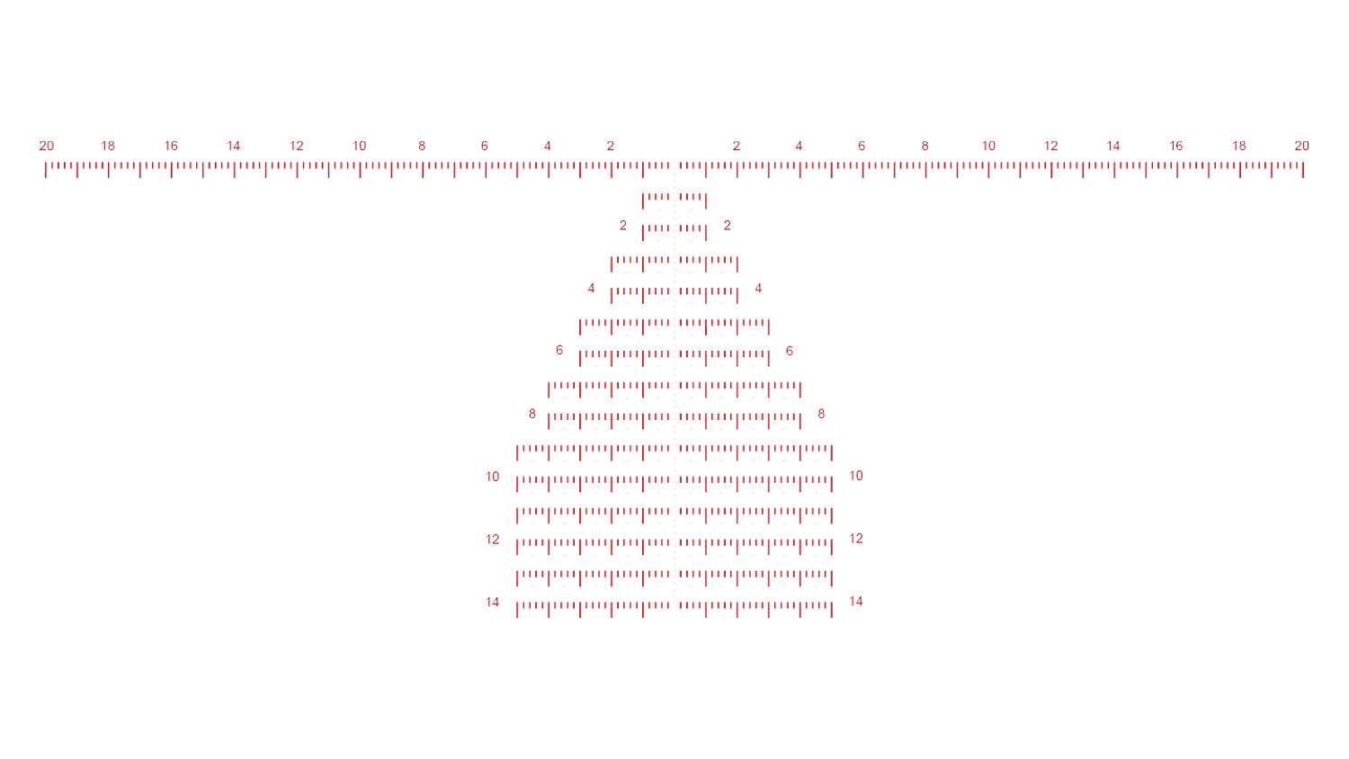 LR1-MIL advanced reticle