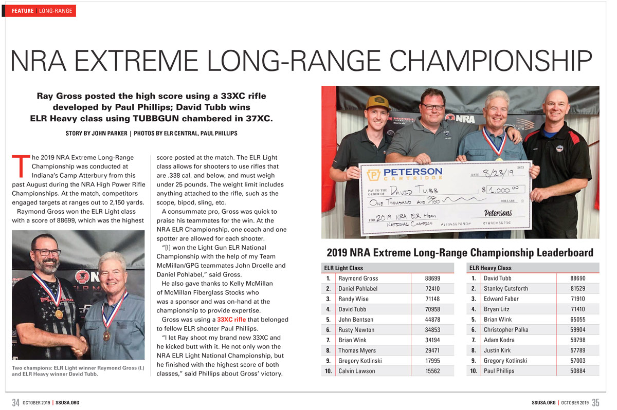 2019 NRA Extreme Long-Range Championship