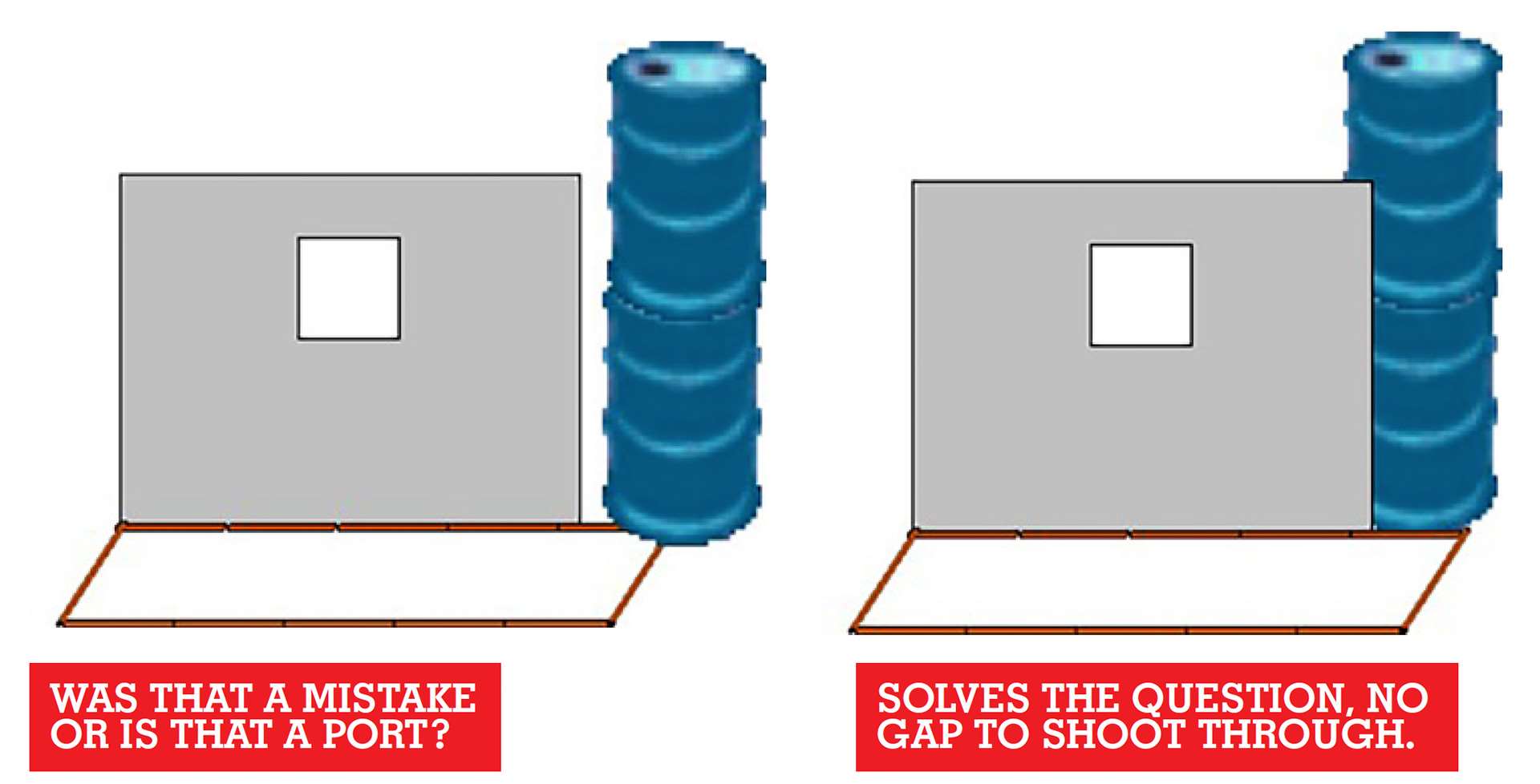 Barrels and walls in competitive shooting