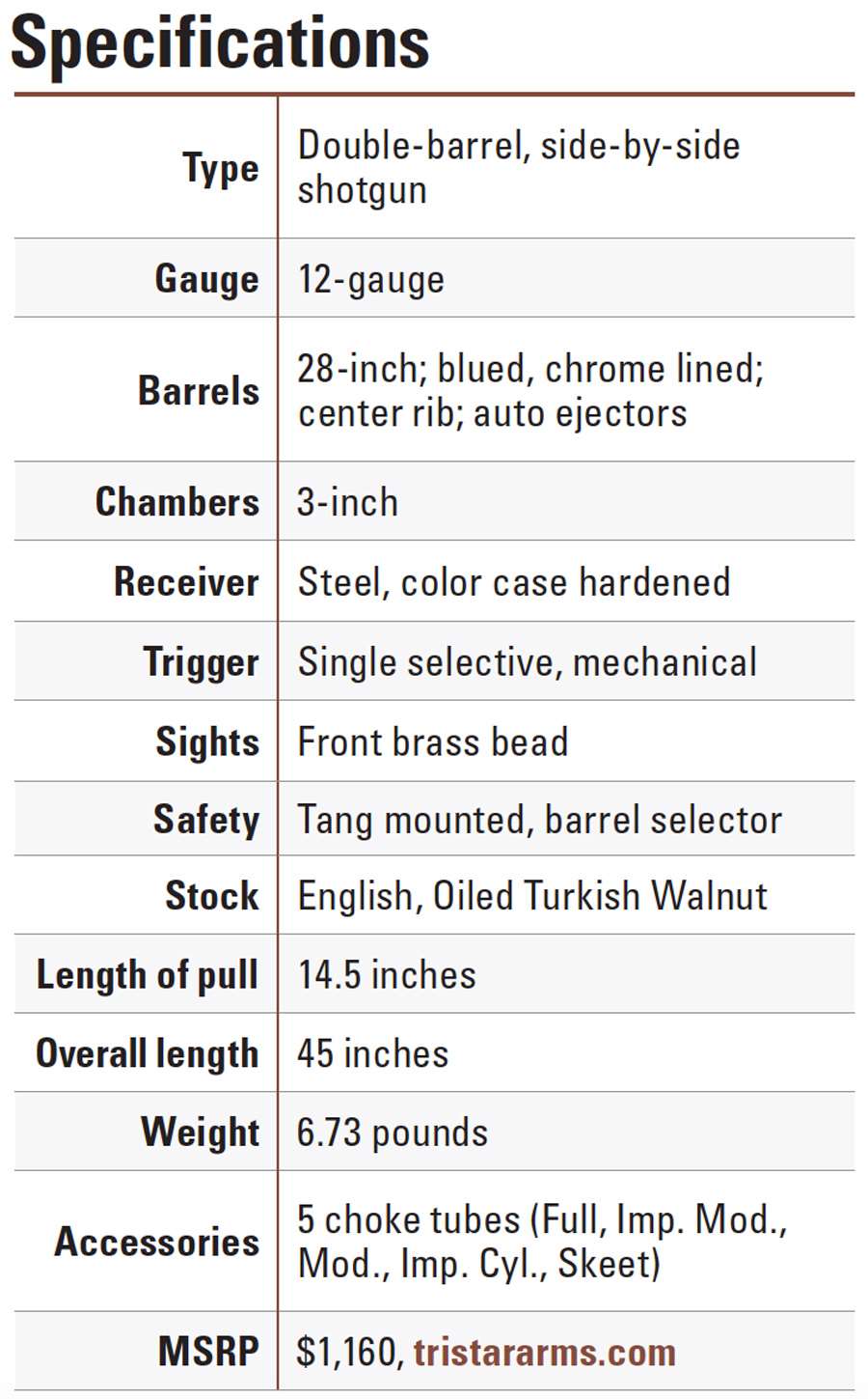 Bristol Side-By-Side Specifications