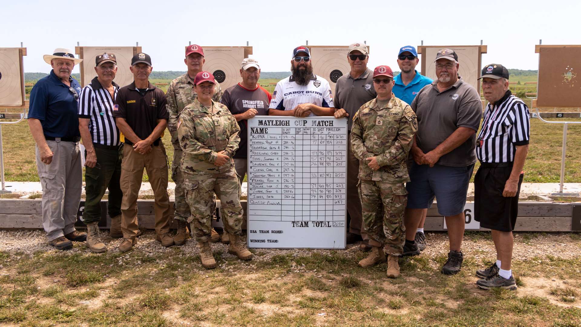 2022 US Mayleigh Cup Pistol Team