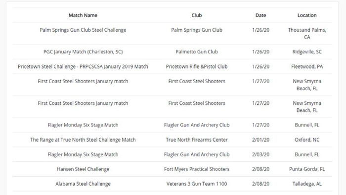 Steel Challenge Match calendar example