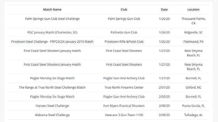 Steel Challenge Match calendar example