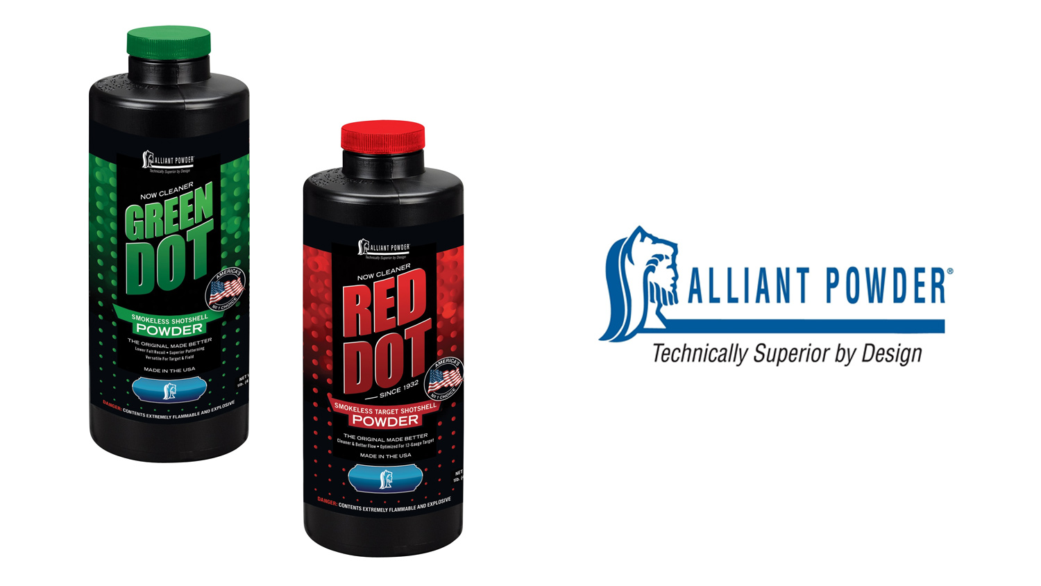 New and improved Alliant Powders Red Dot &amp; Green Dot propellants